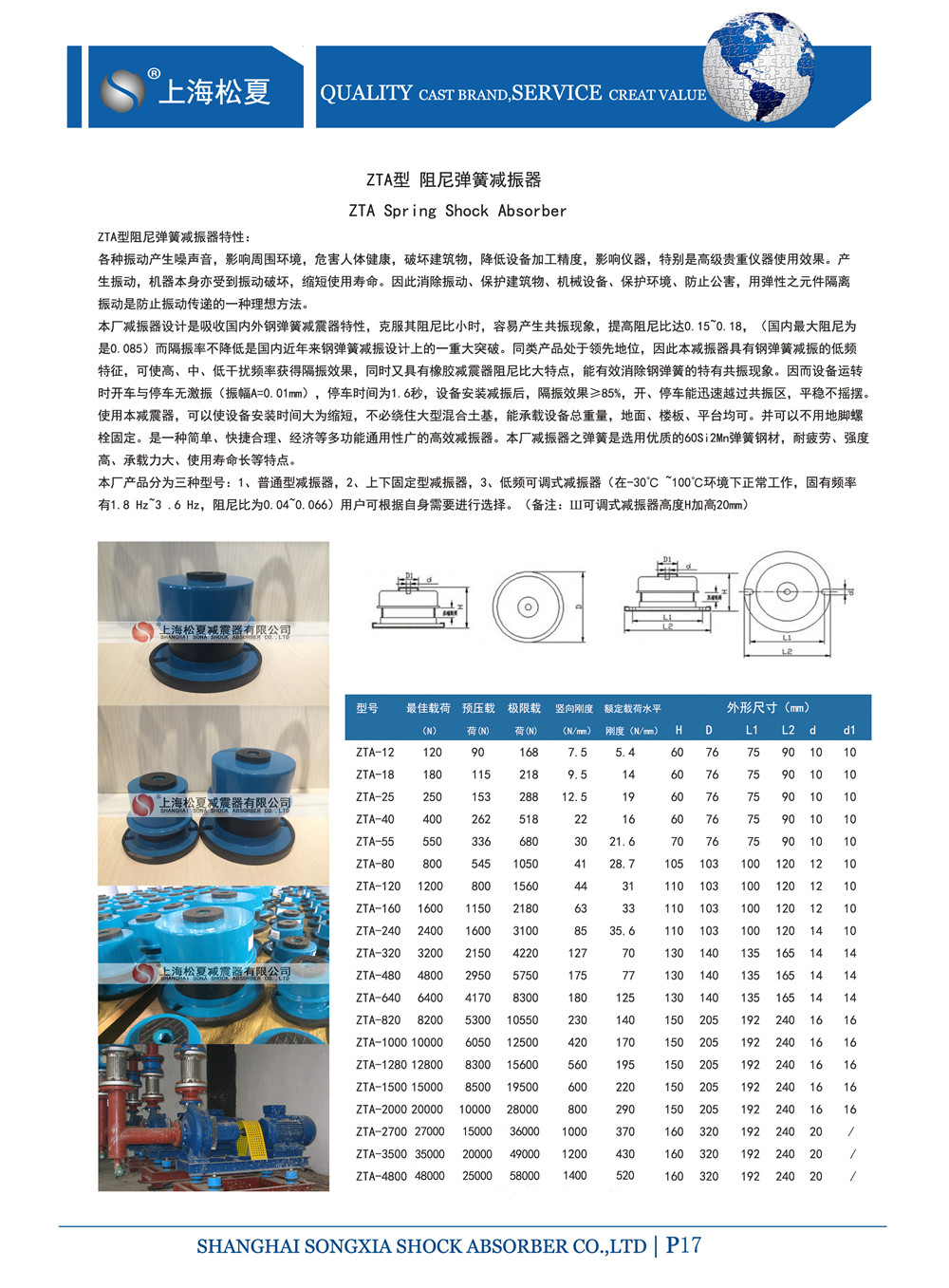 ZTA減震器參數圖