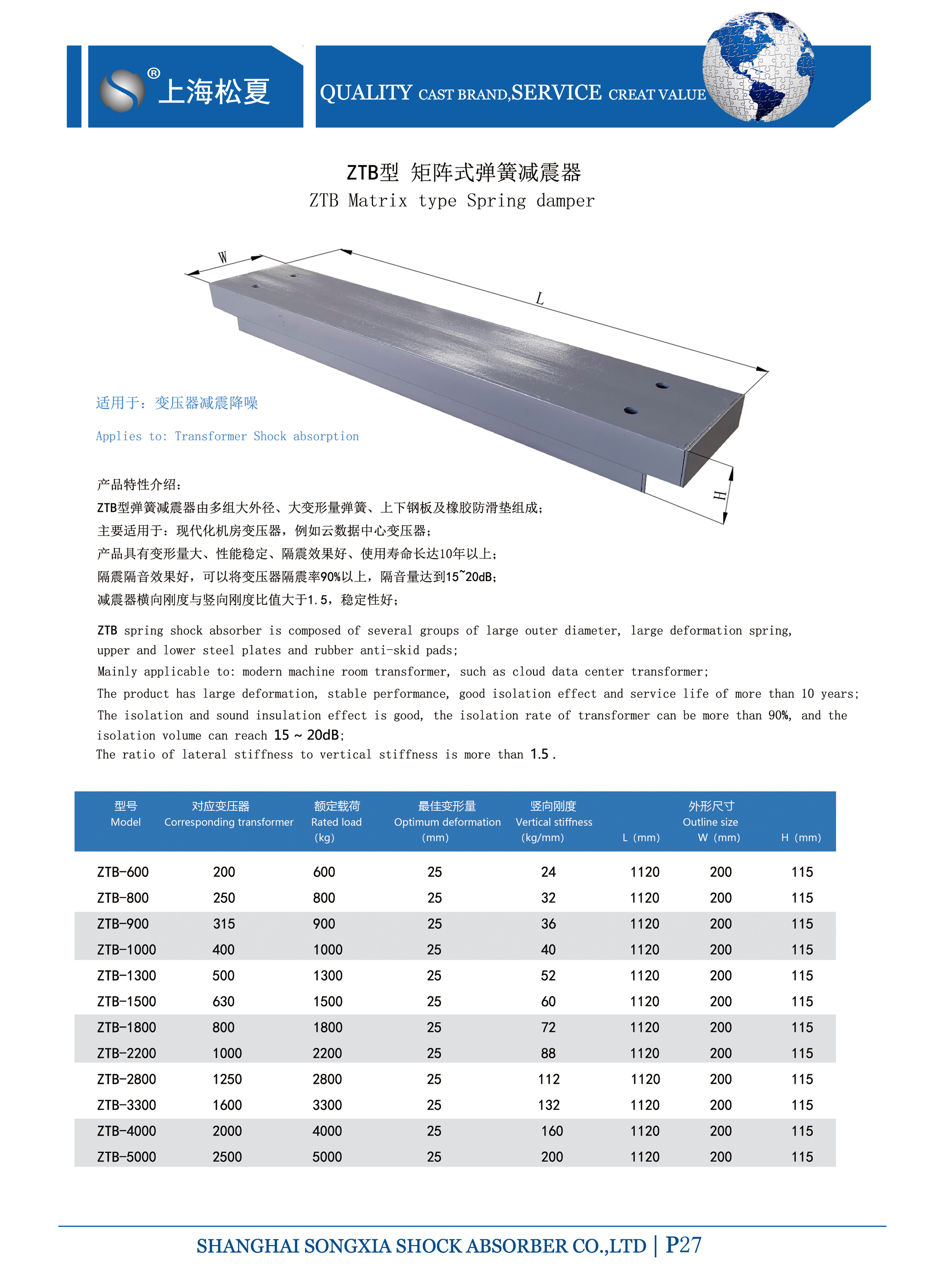 變壓器專用ZTB型矩陣式<a href='http://m.free4bd.com' target='_blank'><u>彈簧減震器</u></a>