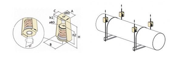 吊式<a href='http://m.free4bd.com' target='_blank'><u>彈簧減震器</u></a>，上海吊式彈簧減震器，淞江吊式彈簧減震器