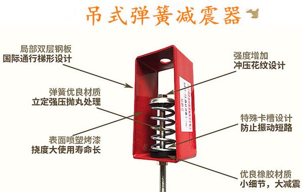 當空調機組趕上吊式彈簧<a href='http://m.free4bd.com' target='_blank'><u>減震器</u></a>