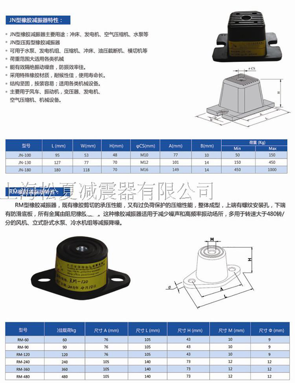 JN<a href='http://m.free4bd.com' target='_blank'><u>橡膠減震器</u></a>參數(shù)圖