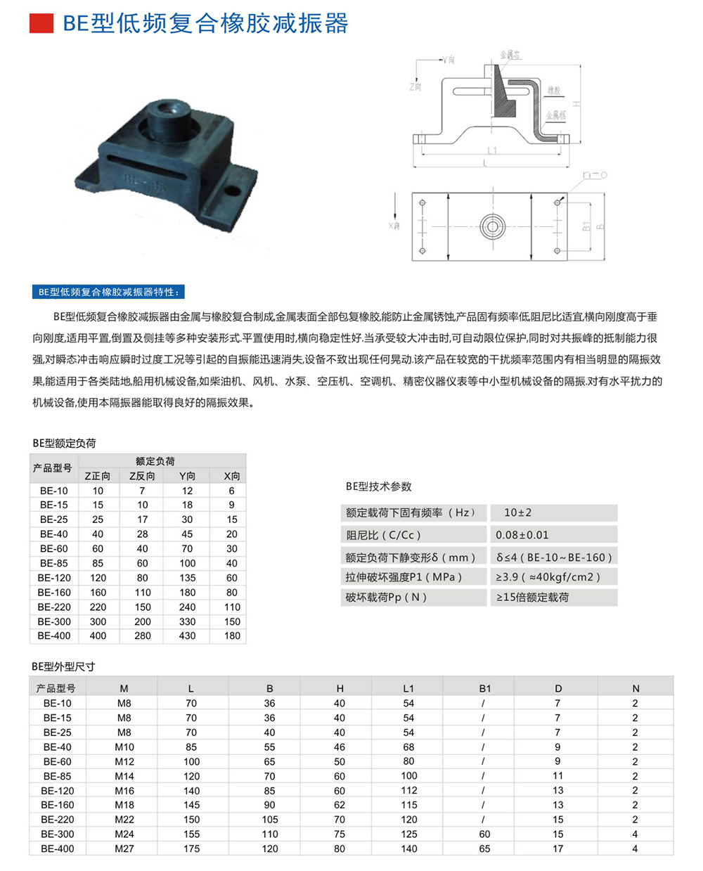 BE橡膠減震器參數圖