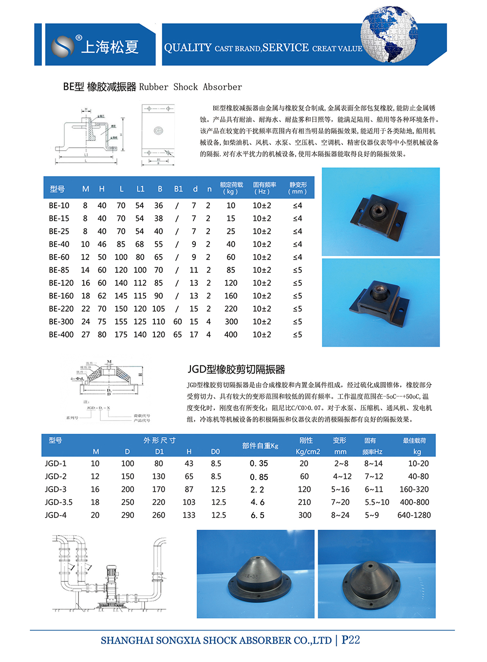 JGD型橡膠隔振器參數圖