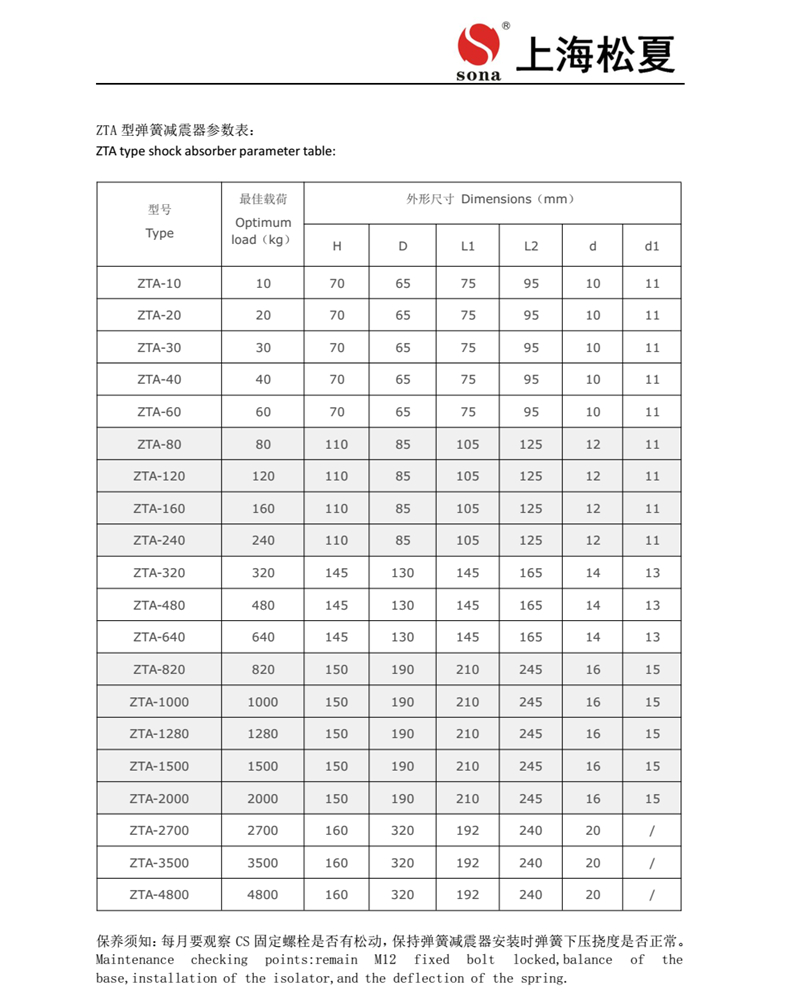 ZTA系列阻尼彈簧減震器安裝說明書