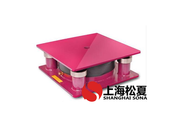 JBQ-B型阻尼氣墊<a href='http://m.free4bd.com' target='_blank'><u>減震器</u></a>性能