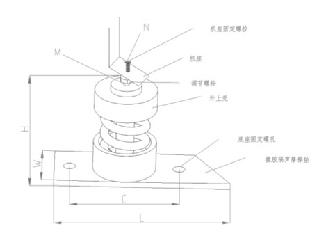 ZTJ型<a href='http://m.free4bd.com' target='_blank'><u>彈簧減震器</u></a>結構圖